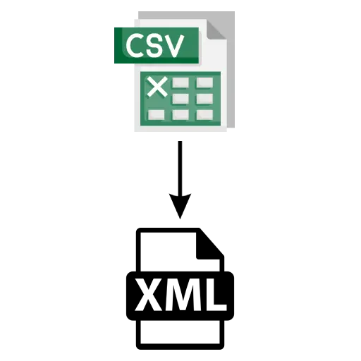CSV zu XML Konverter